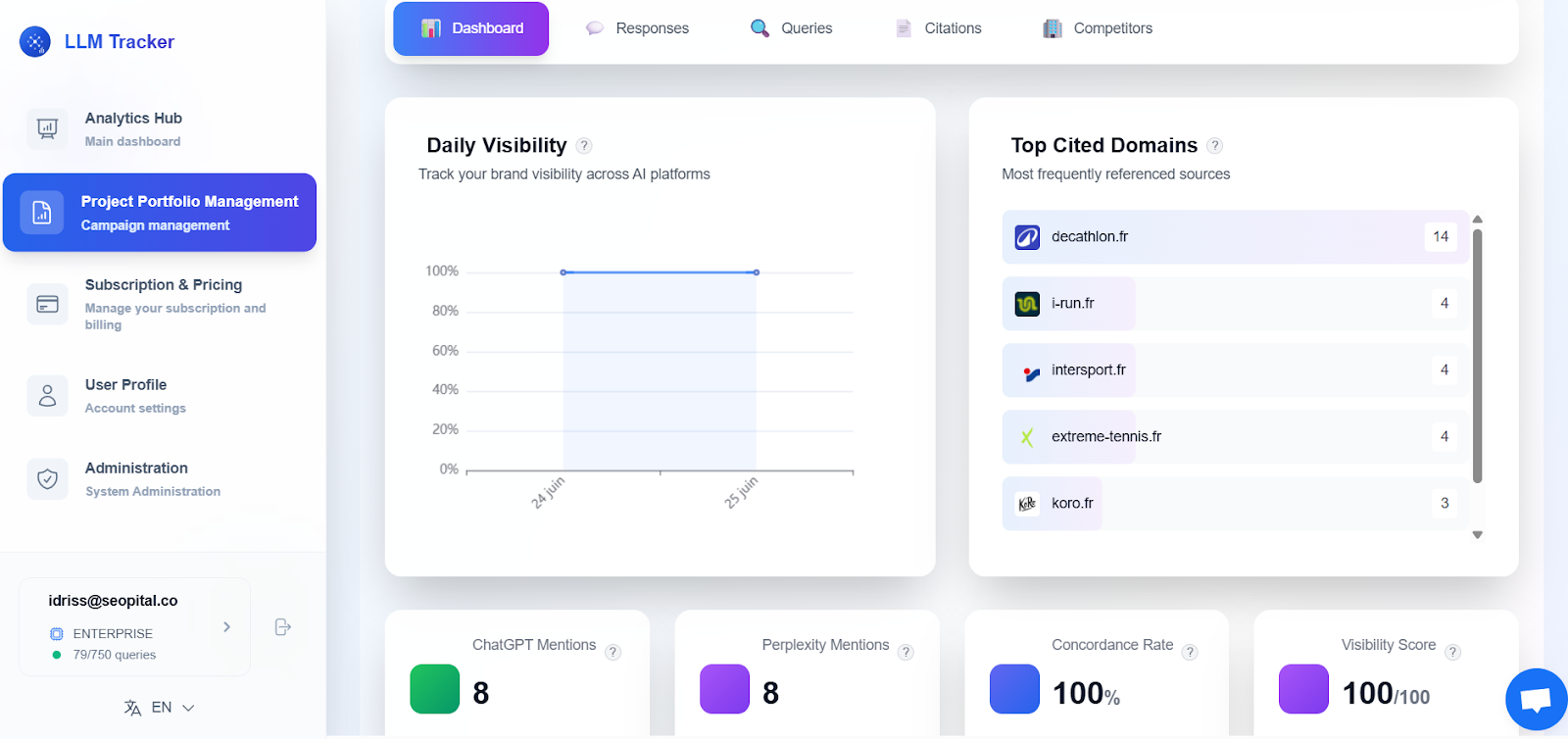 The 7 Best AI Visibility Tools in 2025 